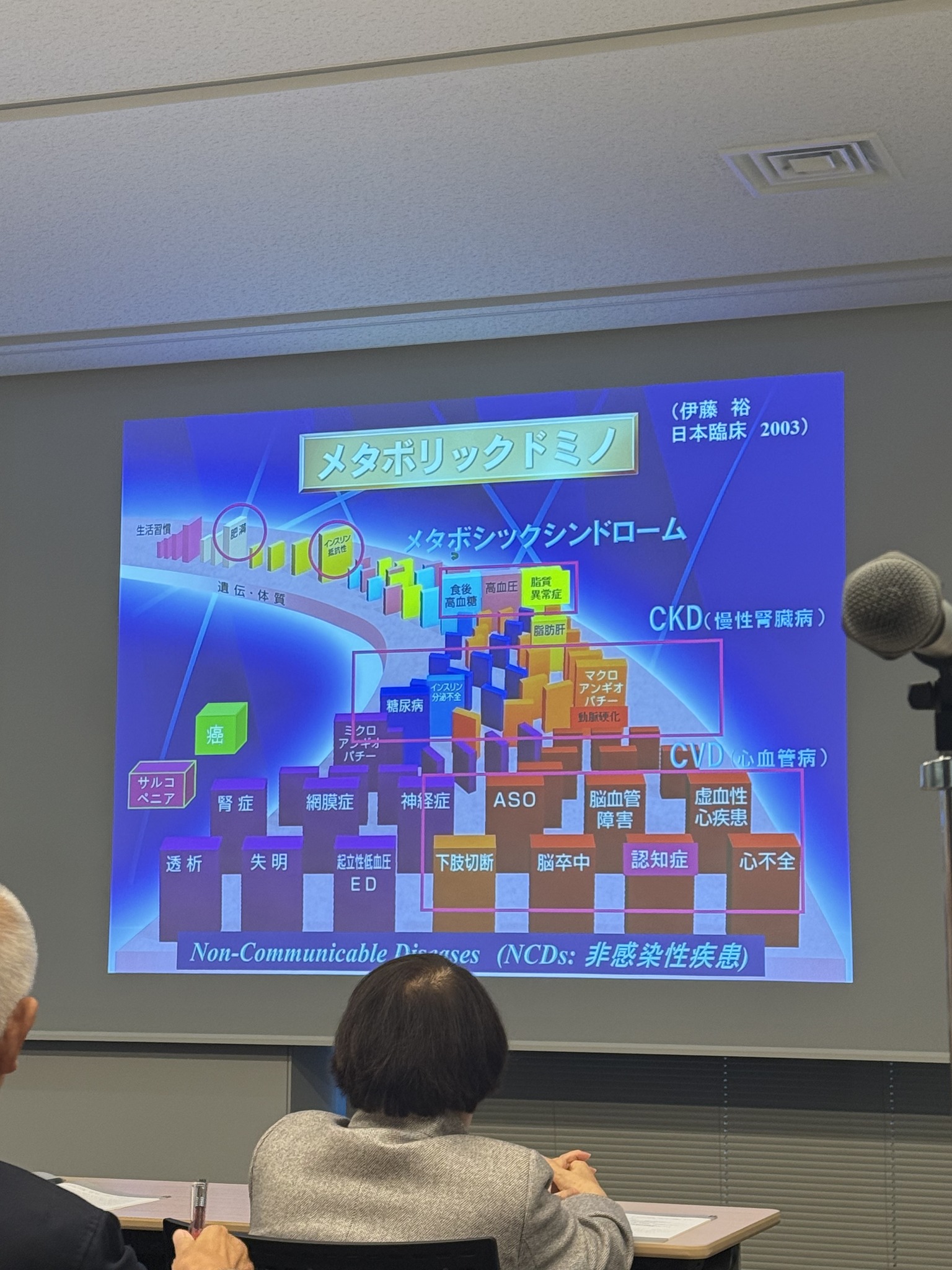 イベント写真