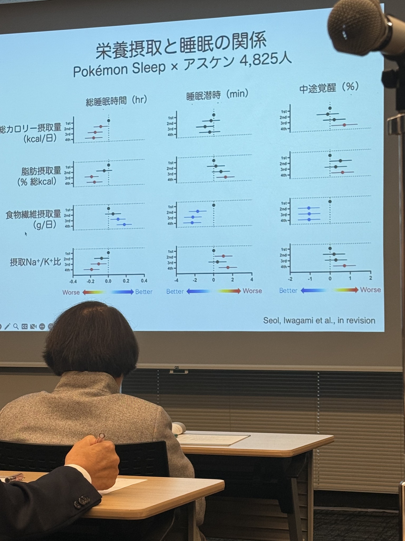 イベント写真